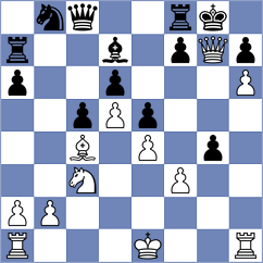 Chirivi Castiblanco - Garcia (Chess.com INT, 2021)