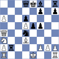 Chandreyee - Graham (chess.com INT, 2023)