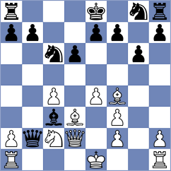 Mendoza - Goulesque (Europe-Chess INT, 2020)