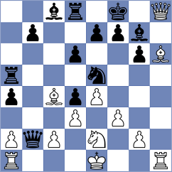 Rosen - Chernov (chess.com INT, 2023)