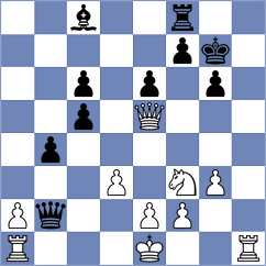 Zwardon - Cuhra (Chess.com INT, 2021)