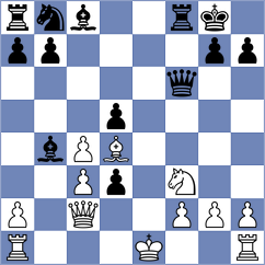 Gago Padreny - Gimenez Aguirre (chess.com INT, 2023)