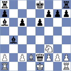 Sergeev - Koc (Chess.com INT, 2020)