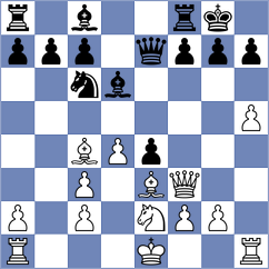 Dargan - Fernandez Lopez (chess.com INT, 2023)