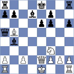 Korpics - Iskusnyh (chess.com INT, 2023)