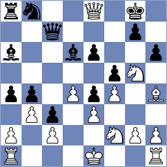 Wang - Rose (chess.com INT, 2023)
