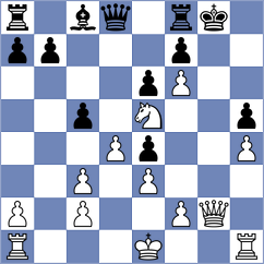 Streltsov - Alcazar Jimenez (chess.com INT, 2024)