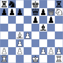 Antunez - Lopez Idarraga (chess.com INT, 2023)