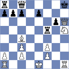 Gil Alba - Mirza (chess.com INT, 2024)