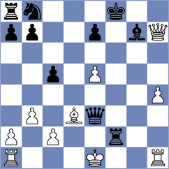 Reprintsev - Maisuradze (chess.com INT, 2024)