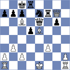 Sipila - Arvind (chess.com INT, 2024)
