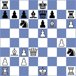 Janaszak - Poddubnyi (chess.com INT, 2024)