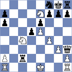Guevara Sanchez - Gardezi (chess.com INT, 2023)