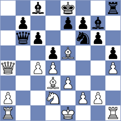 Acsinte - Lopez Rueda (Chess.com INT, 2020)