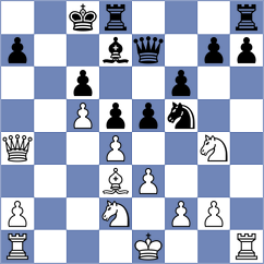 Mishra - Kozelov (chess.com INT, 2023)
