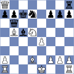 Delgado Kuffo - kiladze (chess.com INT, 2023)