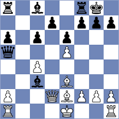 Xie - Eynullayev (chess.com INT, 2021)