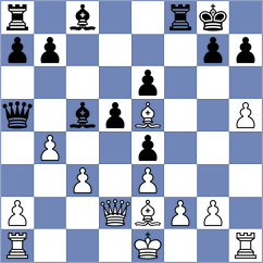 Hristodoulou - Vila Dupla (chess.com INT, 2024)