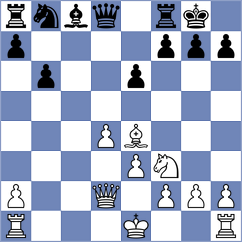 Yeletsky - Zeman (chess.com INT, 2023)