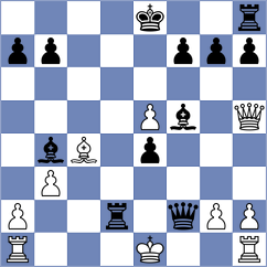 Antonio - Torres (chess.com INT, 2024)