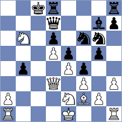 Yeshchenko - Pritulina (chess.com INT, 2022)