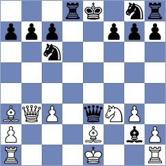 Haukenfrers - Baches Garcia (chess.com INT, 2023)