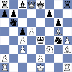 Andreikin - Goncalves (chess.com INT, 2024)