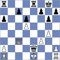 Czernikowska - Guseinov (chess.com INT, 2022)