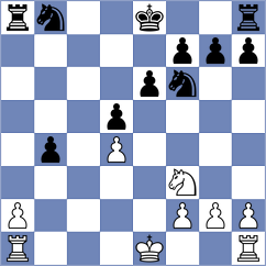 Boramanikar - Kiseleva (chess.com INT, 2023)