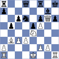 Abdulla - Itkis (chess.com INT, 2023)