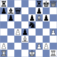 Zia - Dwilewicz (chess.com INT, 2021)