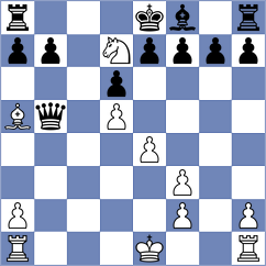Khnykin - Kovalev (Chess.com INT, 2021)