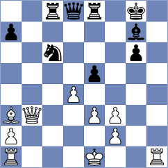 Akshat - Do Valle Cardoso (chess.com INT, 2021)