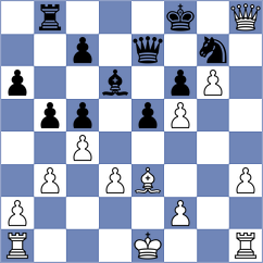 Girinath - Vifleemskaia (chess.com INT, 2021)