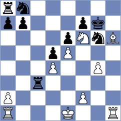 Zierk - Gong (chess.com INT, 2024)