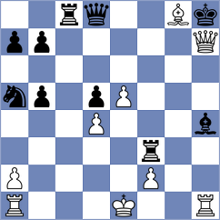 Trakru - Ibadov (chess.com INT, 2024)