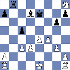 Gutierrez Olivares - Pg (chess.com INT, 2024)