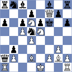 Kovalevsky - Maciaszek (Chess.com INT, 2021)