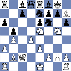 Drygalov - Martinovici (chess.com INT, 2023)