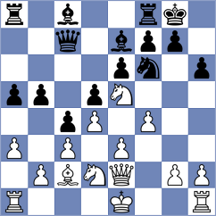 Chepukaitis - Zeliakov (FIDE.com, 2002)