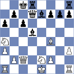 Lin - Ingebretsen (chess.com INT, 2023)