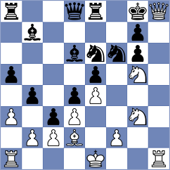 Lund - Jusup (chess.com INT, 2024)