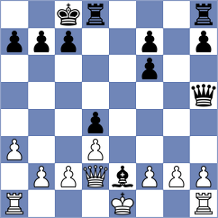 Ochkoos - Cristobal (chess.com INT, 2024)