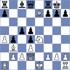 Shtyka - Galiana Fernandez (chess.com INT, 2022)