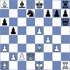 Kotsur - Kovacsy (Chess.com INT, 2021)