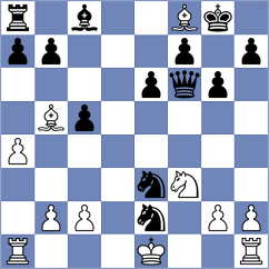 Luke Brezmes - Ozates (chess.com INT, 2024)