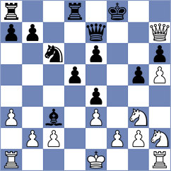 Liu - Weetik (chess.com INT, 2023)