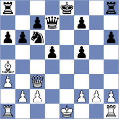 Hristodoulou - Wilk (chess.com INT, 2023)