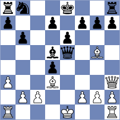 Dovzik - Ward (chess.com INT, 2024)