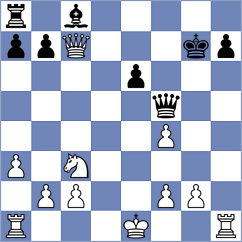 Malek - Kosteniuk (chess.com INT, 2024)